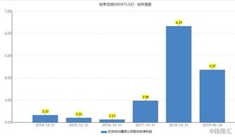 银泰资源拟42亿收购鼎盛鑫83.75 股权,协同效应或将进一步放大